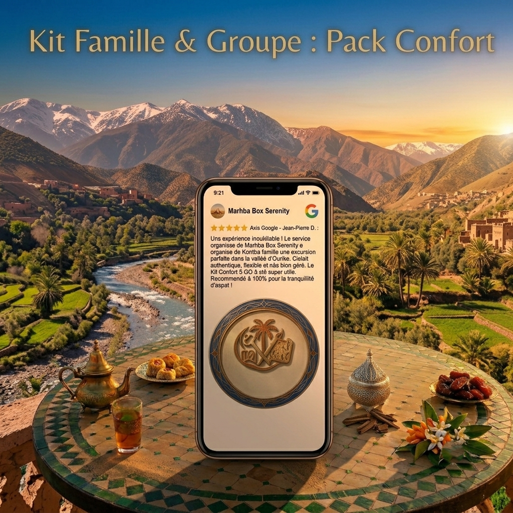 Kit Famille & Groupe : Pack Confort 3 E-SIM